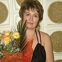 Знакомства: Ольга, 52 года, Лебедянь