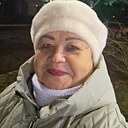 Знакомства: Тая Бойко, 69 лет, Сыктывкар