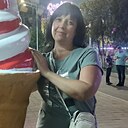 Знакомства: Ксюша, 46 лет, Волгоград