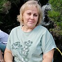 Знакомства: Тамара, 51 год, Волгодонск