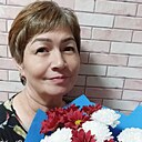 Знакомства: Раушан, 57 лет, Астана