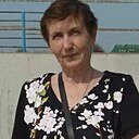 Знакомства: Наталья, 67 лет, Волгоград