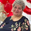 Знакомства: Елена, 55 лет, Ангарск