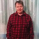 Знакомства: Nika, 45 лет, Белогорск