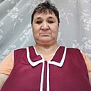 Знакомства: Гуля, 61 год, Казань