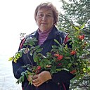 Знакомства: Дарья, 59 лет, Ижевск