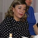 Знакомства: Ирина, 50 лет, Воскресенск