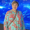 Знакомства: Иринка, 46 лет, Пинск