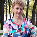 Знакомства: Елена, 66 лет, Рязань