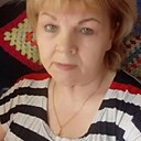 Знакомства: Бу, 65 лет, Омск