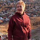 Знакомства: Светлана, 61 год, Пятигорск