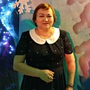 Знакомства: Гульмира, 56 лет, Уральск