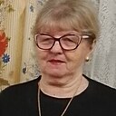 Знакомства: Надежда, 65 лет, Иваново