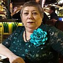 Знакомства: Людмила, 57 лет, Ленинск-Кузнецкий