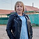 Знакомства: Ника, 40 лет, Россошь