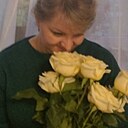 Знакомства: Ирина, 39 лет, Сызрань