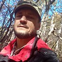 Знакомства: Муррмяу, 56 лет, Симферополь