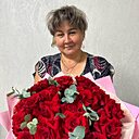 Знакомства: Надежда, 56 лет, Пермь