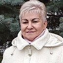 Знакомства: Марина, 59 лет, Ковров