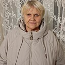 Знакомства: Нина, 69 лет, Воронеж