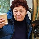 Знакомства: Нина, 62 года, Калининград