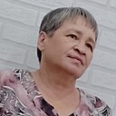 Знакомства: Оксана, 46 лет, Залари