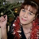 Знакомства: Марианна, 44 года, Ялуторовск