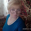 Знакомства: Ирина, 57 лет, Барыш