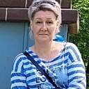 Знакомства: Наталья, 47 лет, Караганда