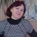 Знакомства: Викуля, 58 лет, Кривой Рог