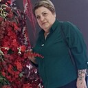 Знакомства: Марина, 47 лет, Астрахань