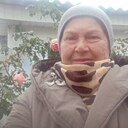 Знакомства: Светлана, 67 лет, Джанкой