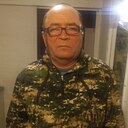 Знакомства: Джалил Ака, 58 лет, Нижневартовск