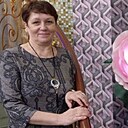 Знакомства: Людмила, 60 лет, Новосибирск