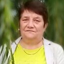 Знакомства: Надежда, 52 года, Пенза