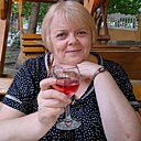 Знакомства: Елена, 59 лет, Воронеж