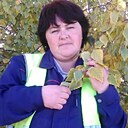 Знакомства: Нина, 41 год, Ефремов