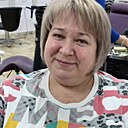 Знакомства: Галина, 47 лет, Новый Уренгой