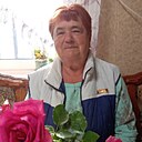 Знакомства: Нина, 66 лет, Иваново