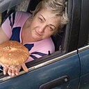 Знакомства: Жанна, 49 лет, Полоцк