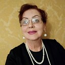 Знакомства: Ирина, 66 лет, Георгиевск