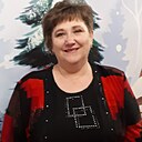 Знакомства: Светлана, 54 года, Шушенское