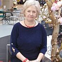 Знакомства: Ирина, 64 года, Гродно