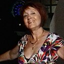 Знакомства: Людмила, 69 лет, Волгоград