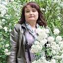 Знакомства: Наталія, 56 лет, Нежин