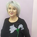Знакомства: Жанна, 51 год, Бердск