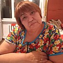 Знакомства: Клара, 58 лет, Астрахань