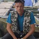 Знакомства: Юрий, 51 год, Астрахань