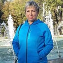 Знакомства: Елена, 61 год, Ставрополь