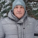 Знакомства: Николай, 56 лет, Ярославль